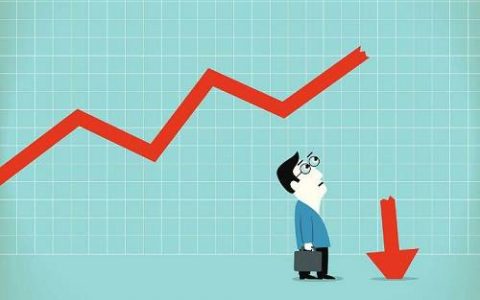 交易国际期货加盟