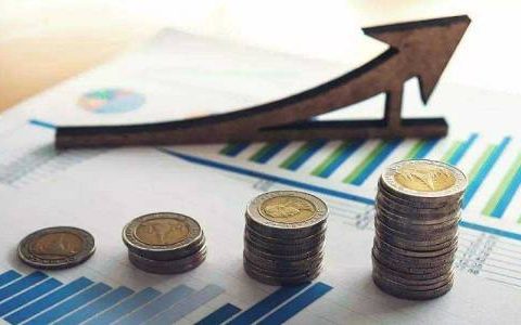 国际期货可控盘