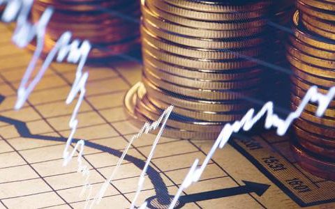 拉萨国际期货开户