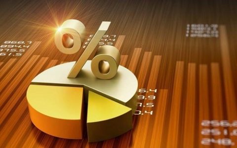 黄金国际期货平台