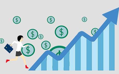 国际期货期权行情