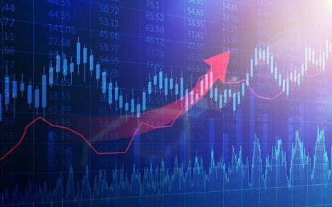 新版国际期货软件