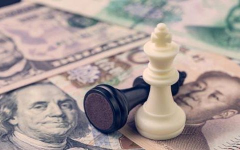 国际期货热门品种