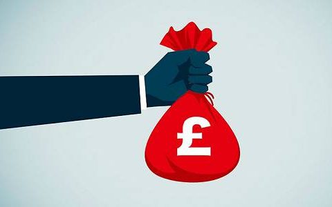 昆明国际期货开户