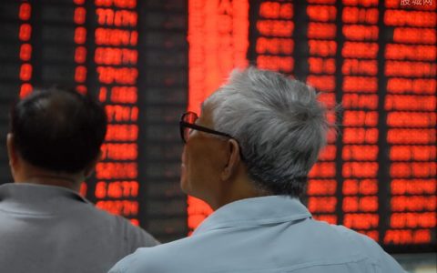 国际期货指标大全